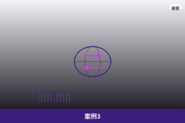 长期合作伙伴